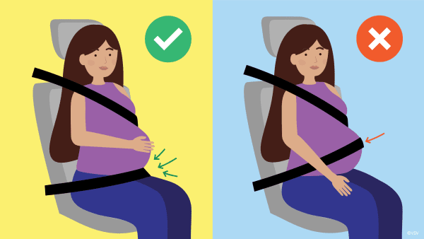 Tekening van hoe je correct je autogordel moet dragen als je zwanger bent